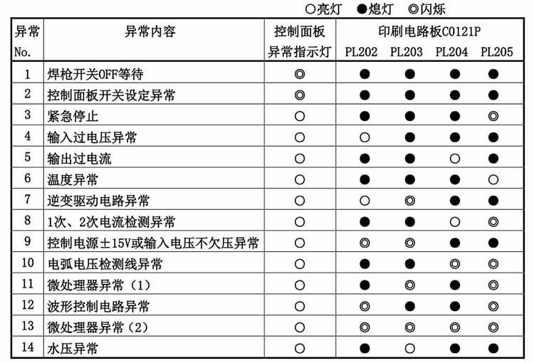 20190506122447_14655.jpg 20190506122447_14655.jpg