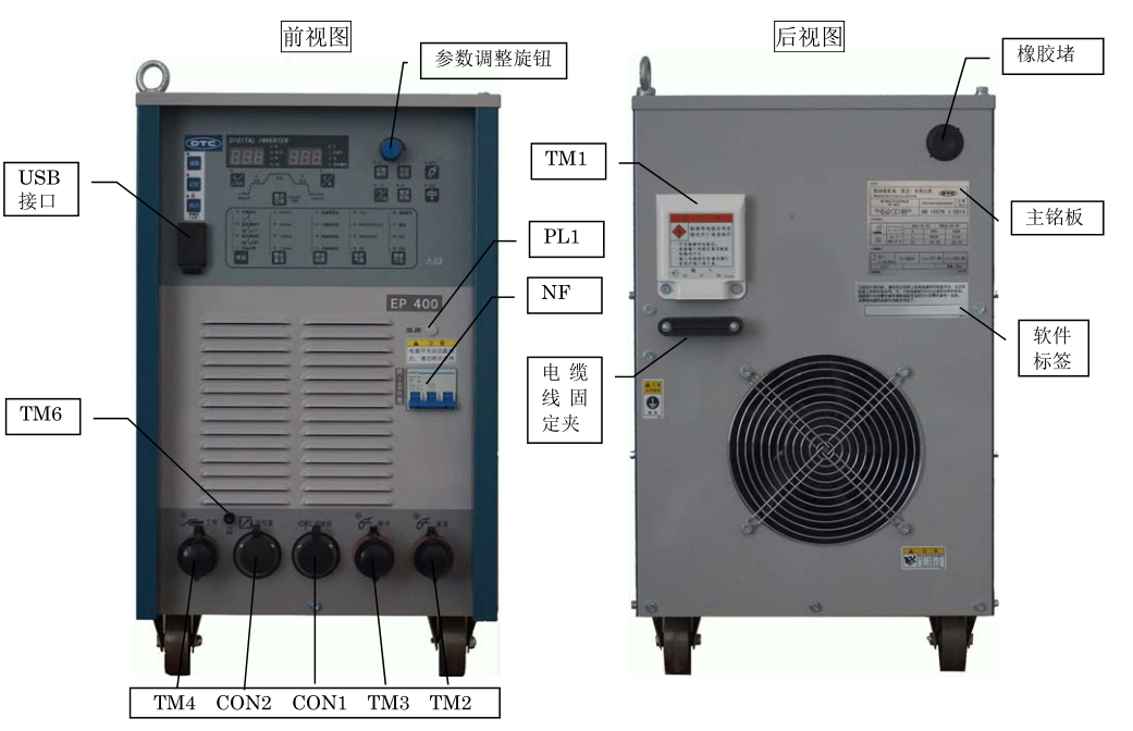 EP400的正面和背面零部件配置圖 EP400的正面和背面零部件配置圖