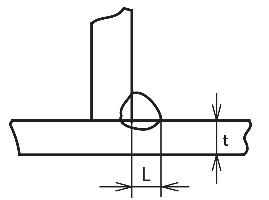 OTC焊機P500L橫向角焊縫焊接條件例子 OTC焊機P500L橫向角焊縫焊接條件例子