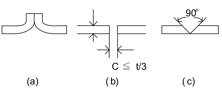 OTC焊機(jī)T500P的焊接參數(shù)設(shè)置 OTC焊機(jī)T500P的焊接參數(shù)設(shè)置