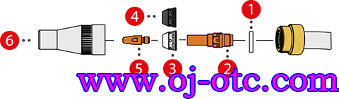 福尼斯水冷焊槍MTB350i W R 福尼斯水冷焊槍MTB350i W R