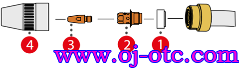 福尼斯水冷焊槍MTB350i W R 福尼斯水冷焊槍MTB350i W R